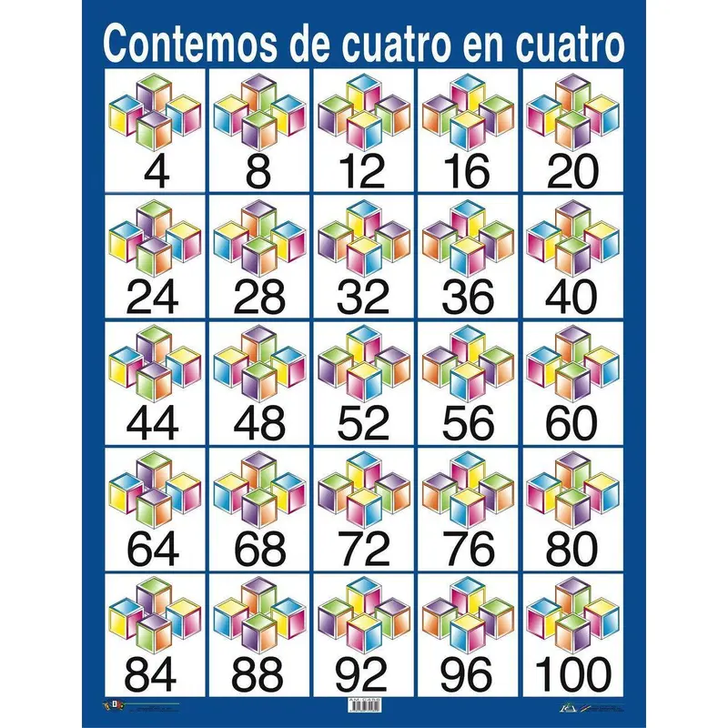 ANI CONTEMOS DE 4 EN 4 CARTEL