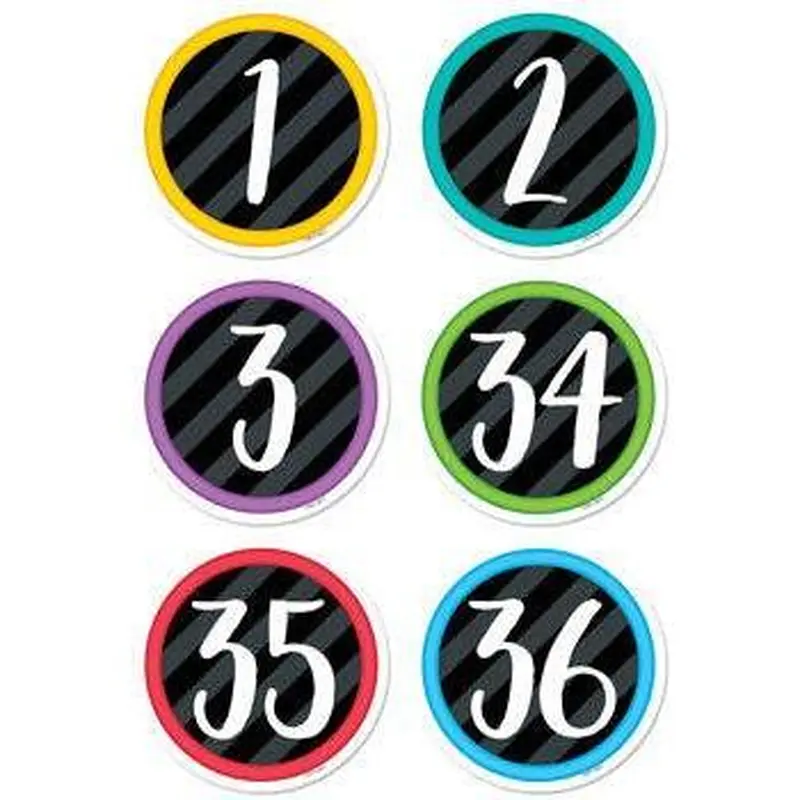 BOLD & BRIGHT STUDENT NUMBERS DESIGNER CUT-OUTS