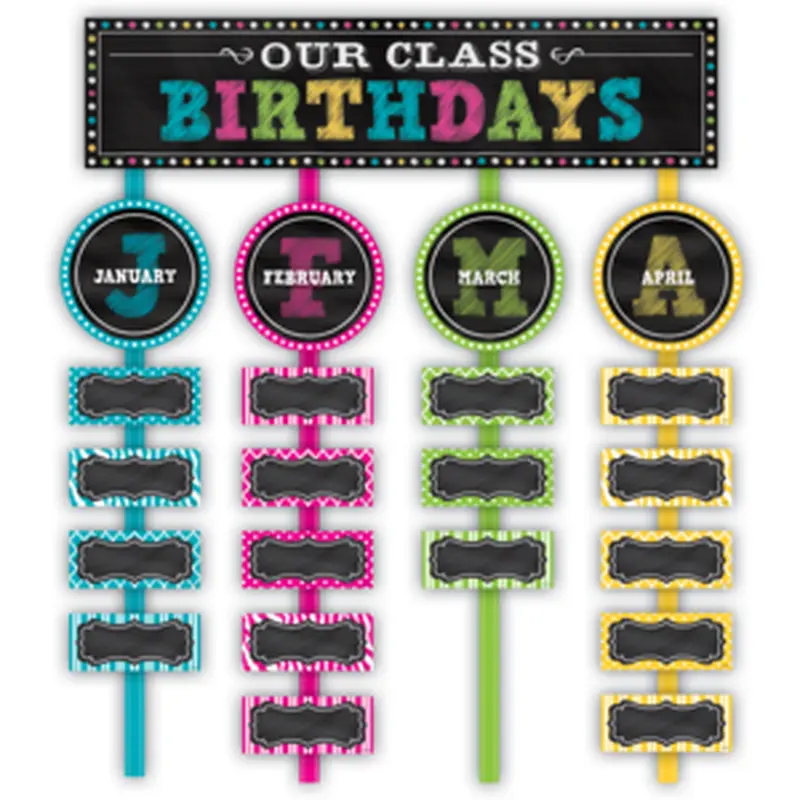 Teacher Created Chalkboard Brights Our Class Birthdays Mini Bulletin Board (TCR 5506)