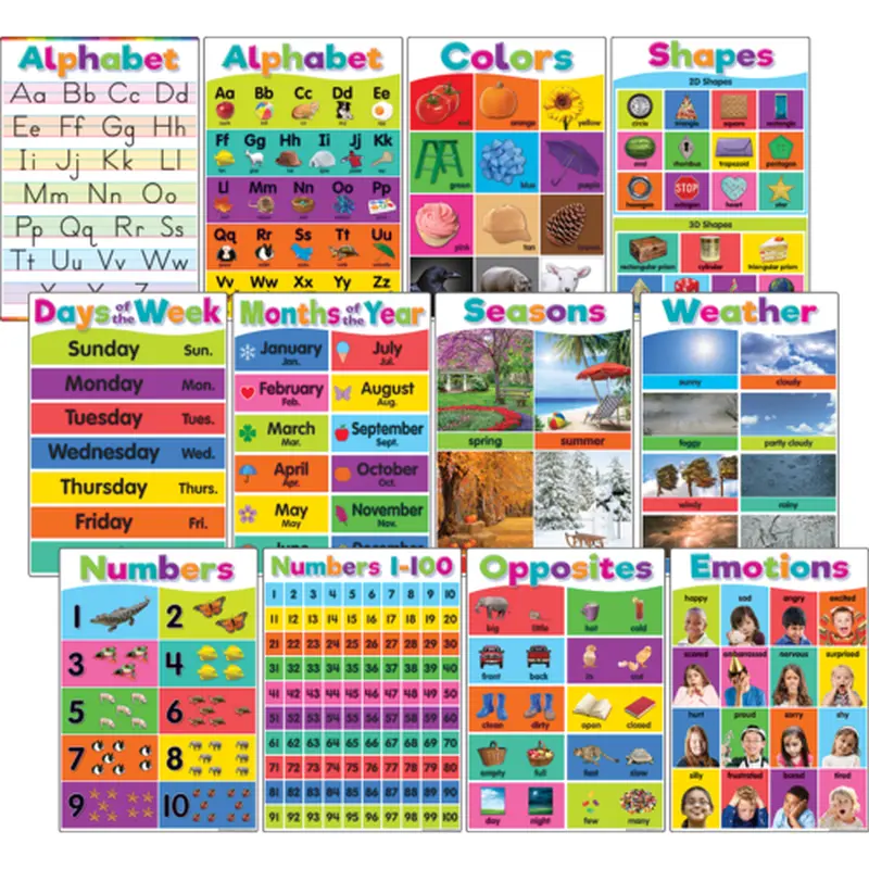 Teacher Created Colorful Early Learning Small Poster Pack, 11" x 15" (TCR 7456)