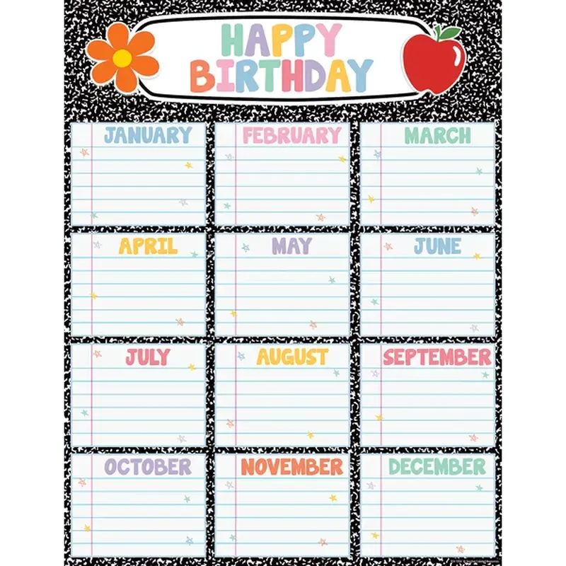 Teacher Created Resources Cool for School Composition Happy Birthday Chart (TCR 7376)