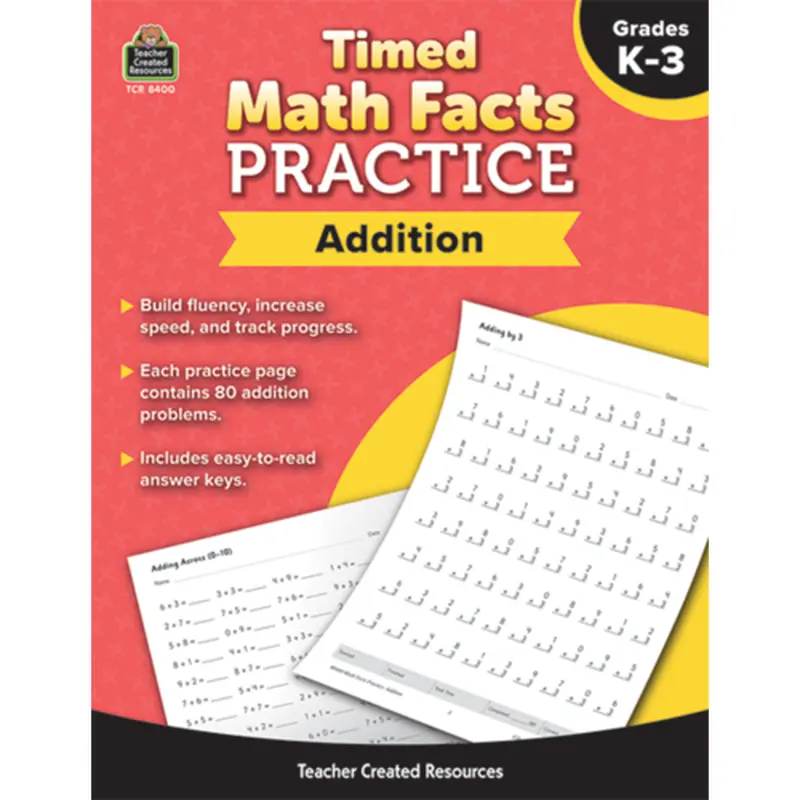 Teacher Created Time Math Facts Practice: Addition (TCR8400)