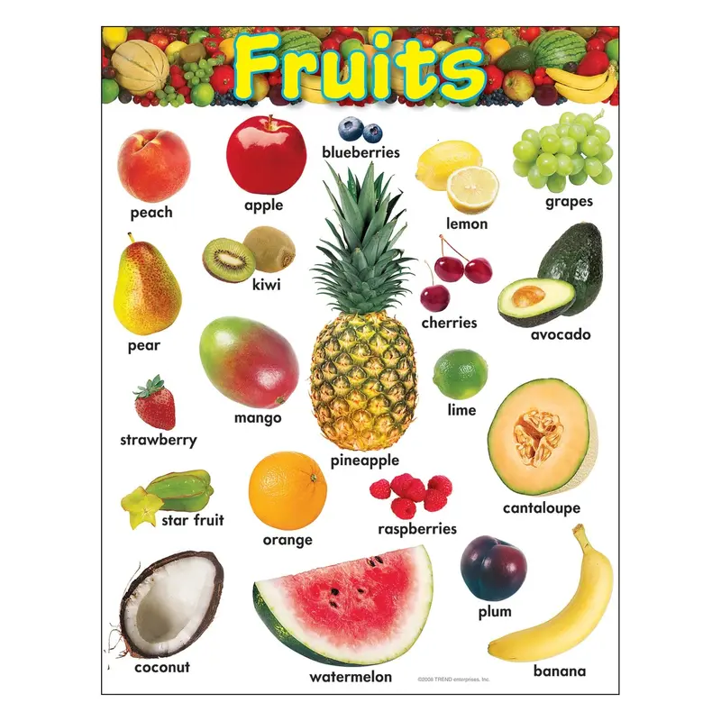 Trend Fruits Learning Chart (T38247)