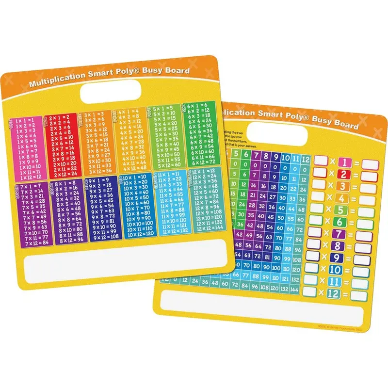 Ashley Multiplication Smart Poly Busy Board [SKU - ASH98000]EA